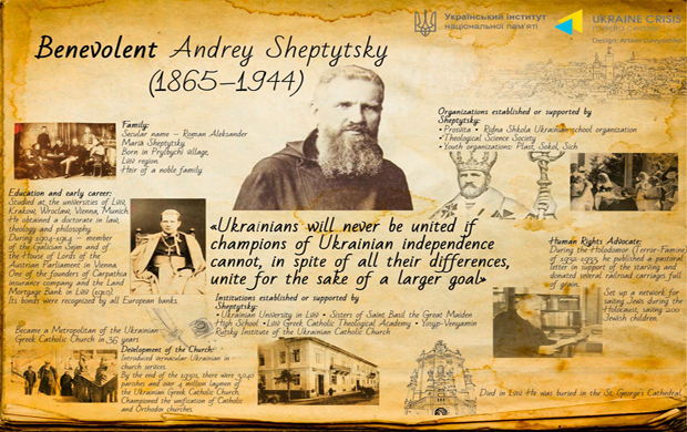 Celebration of 75th Anniversary of the Death of + Venerable Andriy Sheptytsky